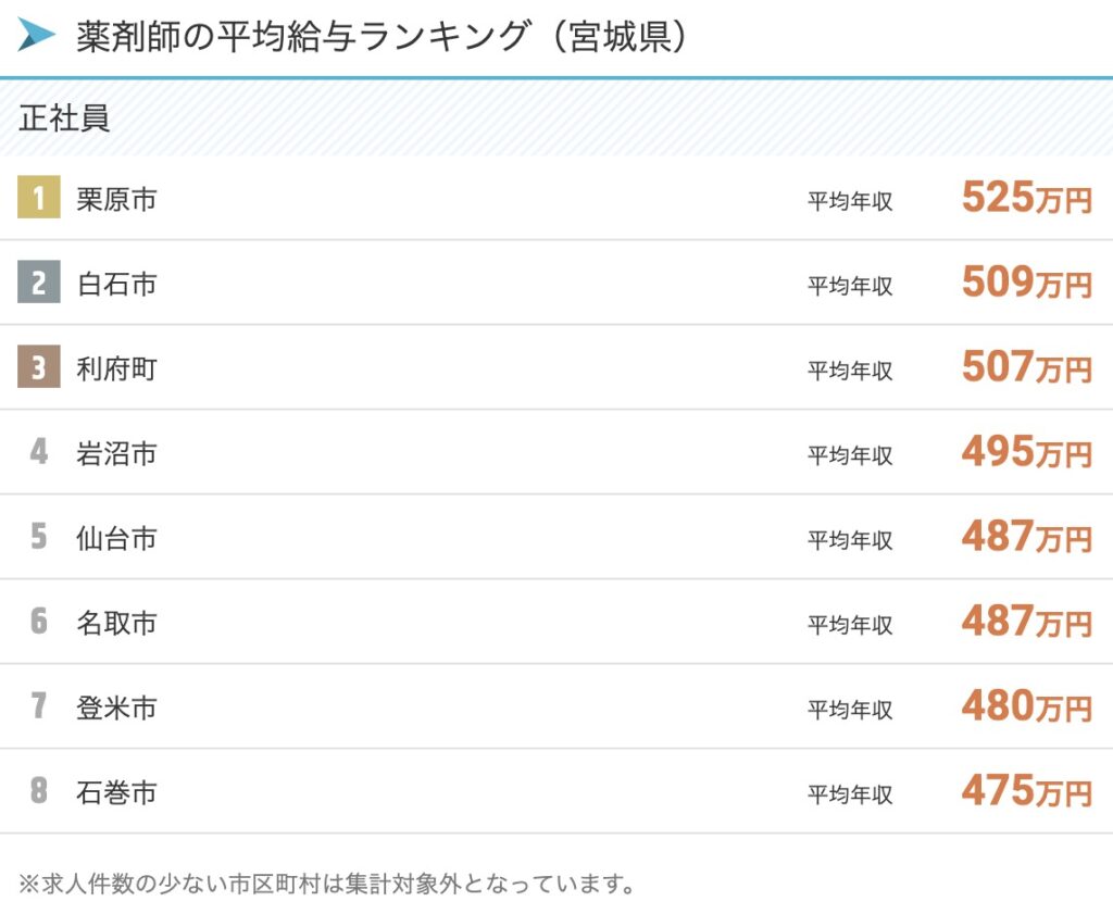 求人ボックス画像